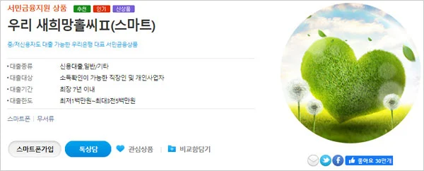 우리은행-새희망홀씨2-홈페이지-간략-설명-이미지