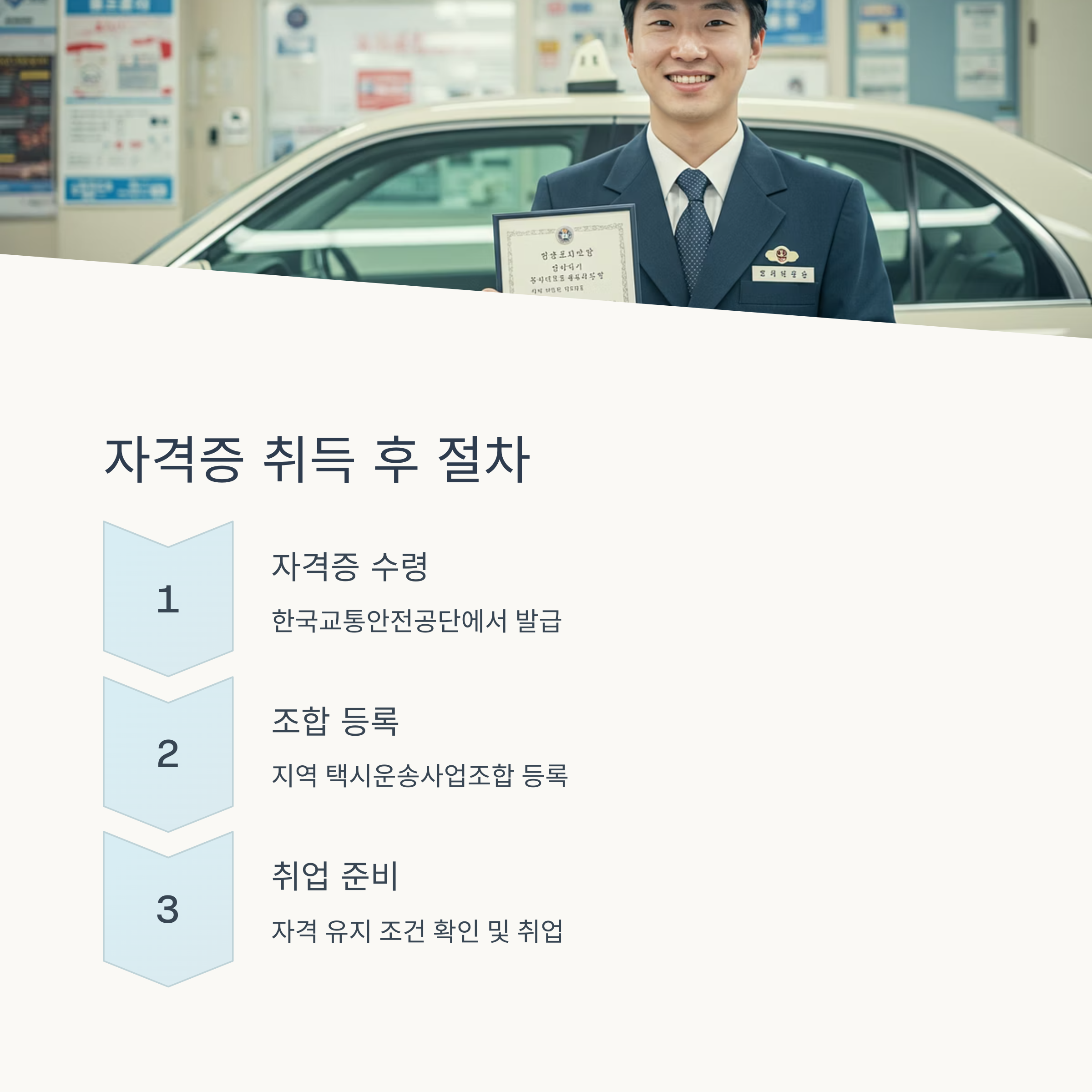 자격증 취득 후 절차