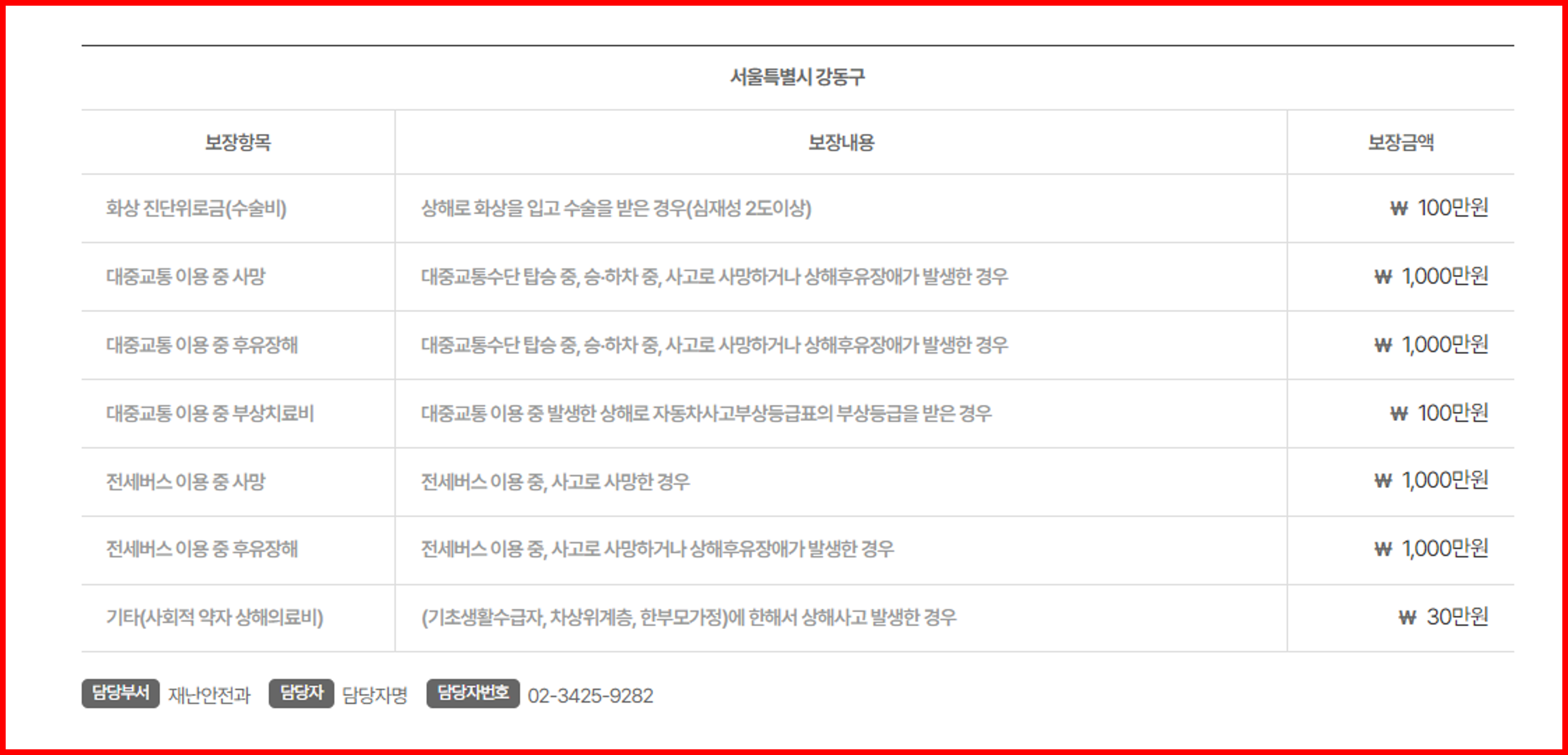 우리동네 무료보험