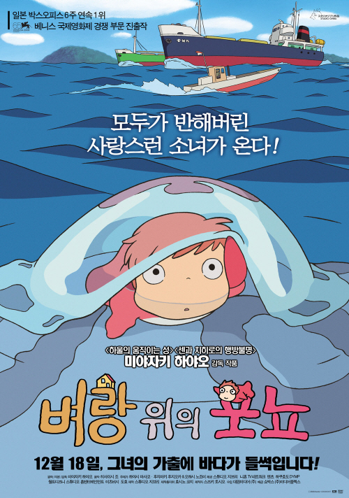 지브리 애니메이션 영화 개봉순서