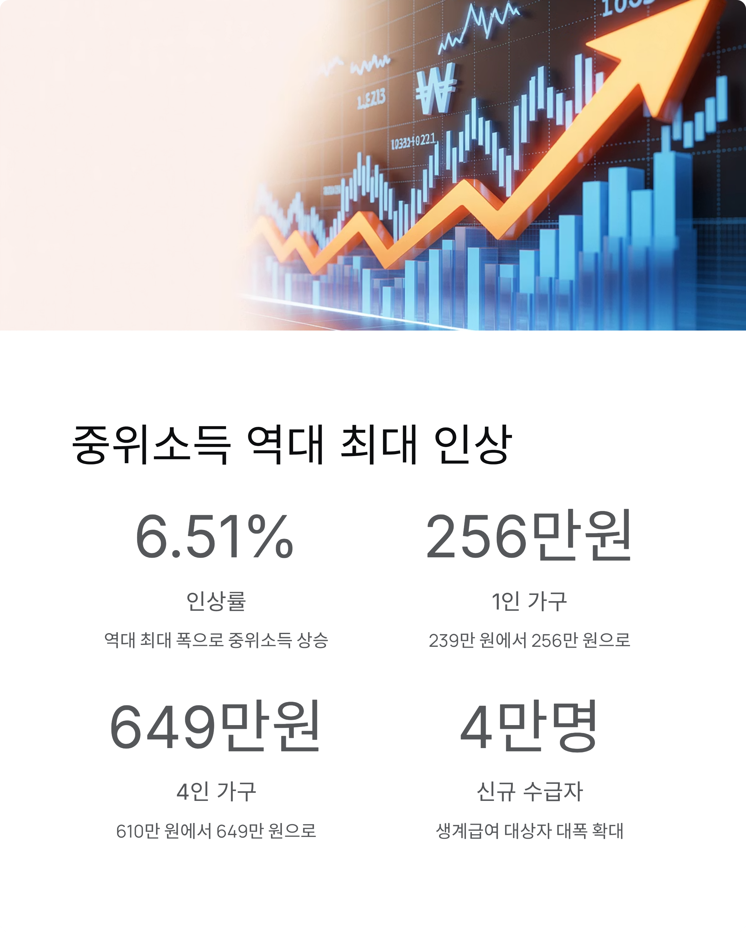 기초생활수급자 2026년 조건 변경 충격! 당신 가족도 혜택받을 수 있을까?