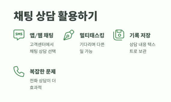 쿠팡 고객센터 전화번호 즉시 확인 8