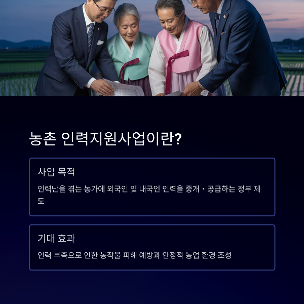 농촌 인력지원사업이란?