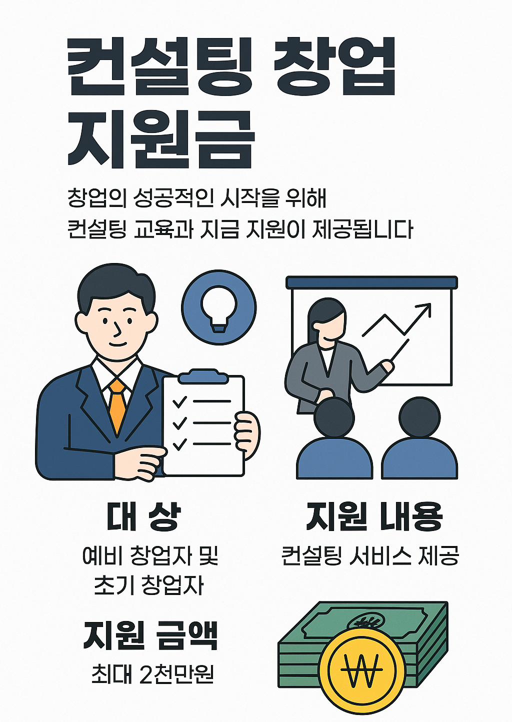 어떤 지원이 있나요?