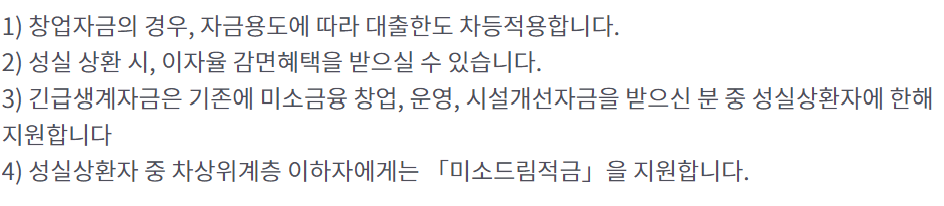 서민금융진흥원 시설개설자금