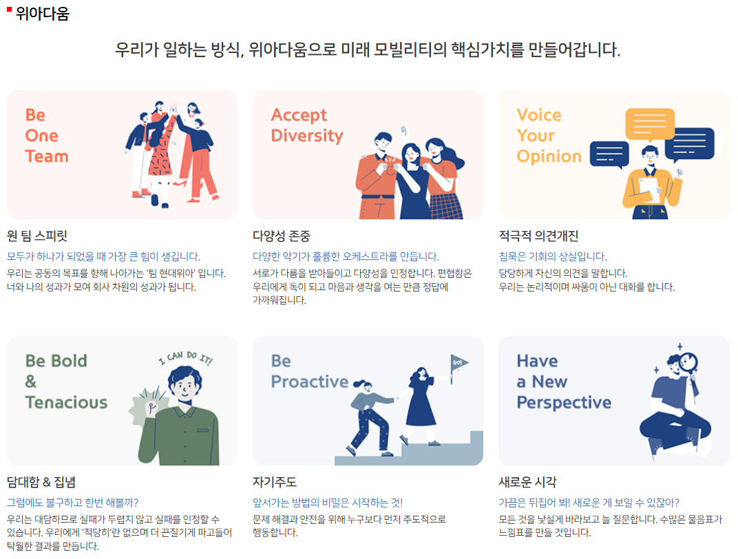 현대위아 채용