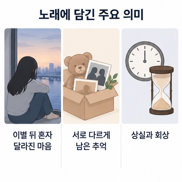 이별 뒤 혼자 달라진 감정과 서로 다르게 남은 추억을 바람과 비의 풍경으로 표현한 이미지