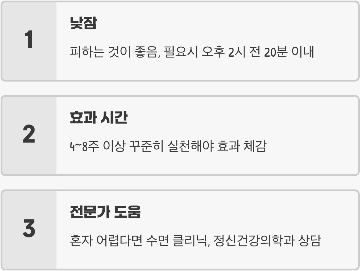 수면제 없이 꿀잠 자기, '인지행동치료' 셀프 가이드