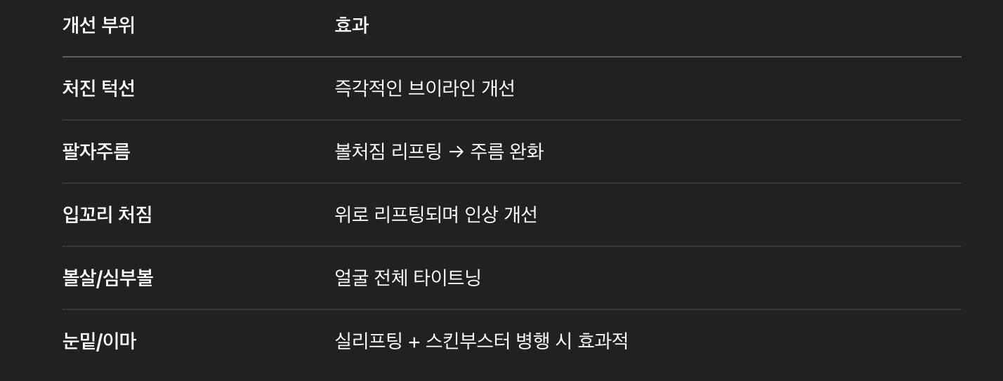 실리프팅효과