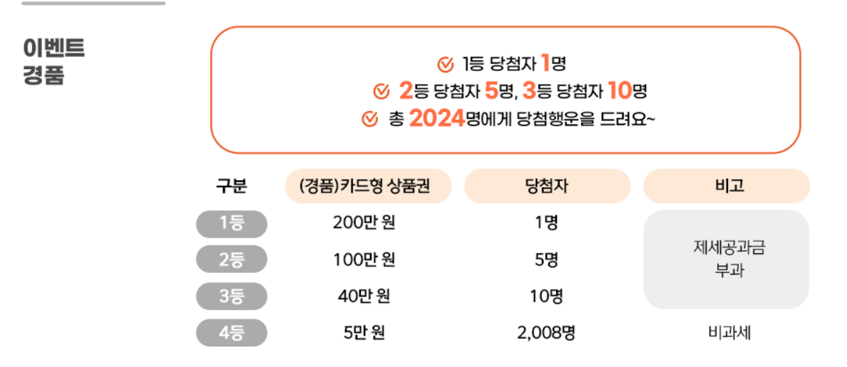 디지털 온누리 상품권 추석 맞이 특별 할인 판매 4
