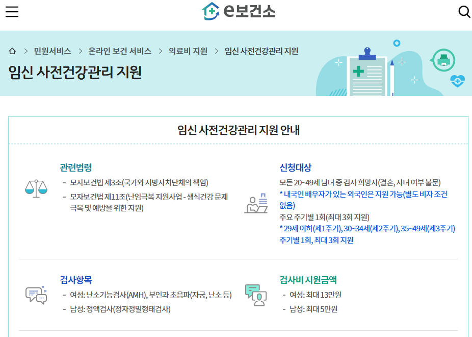 가임력 검사비 지원 대상 및 신청방법