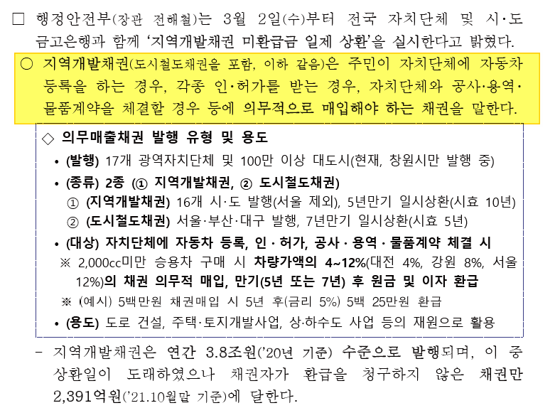 출처: 행정안전부 - 지역개발채권/도시철도채권이란