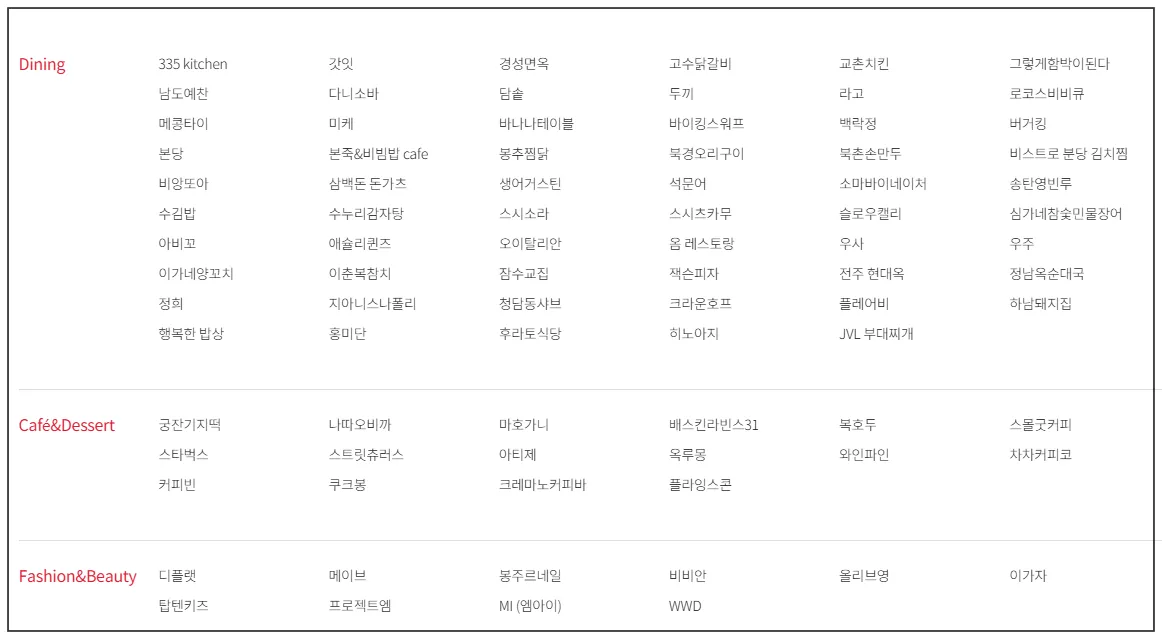 Dining-관련-매장이-맨위에-나열되어-있음-약-60개-cafe&Dessert-약20개Fashion&Beauty-약10개정도
