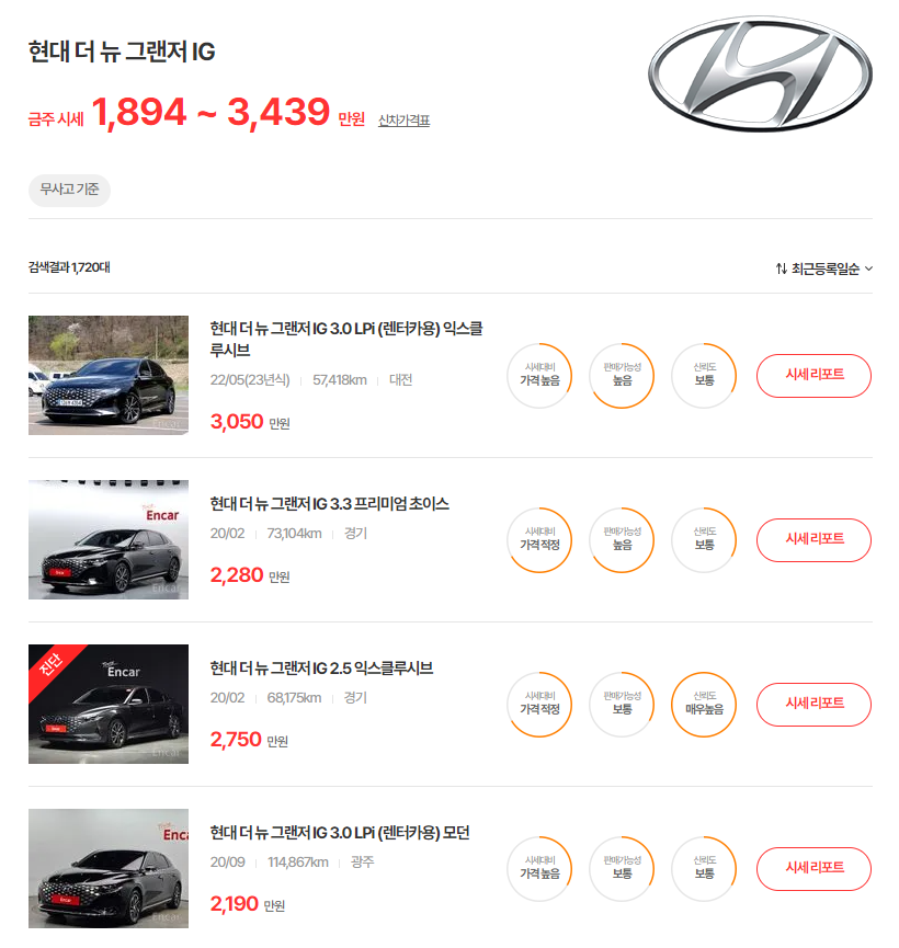 19-22년식 더 뉴 그랜저 IG 중고차 시세