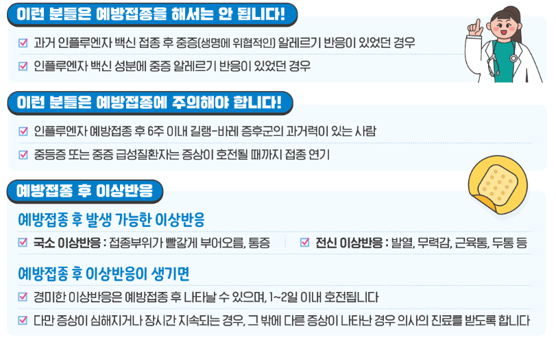 어린이 독감 예방접종 후기 및 부작용 관리법