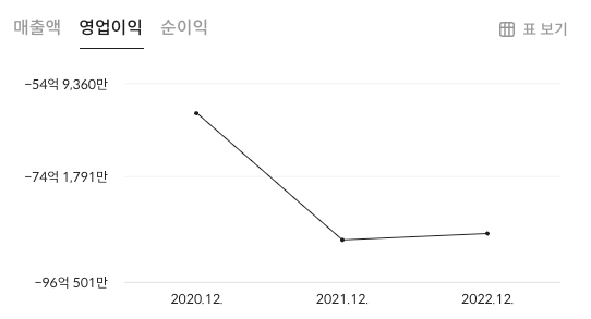 엔젠바이오