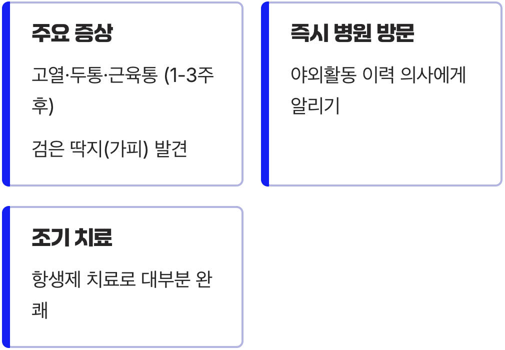 의심 증상이 보인다면, 지체 없이 병원으로