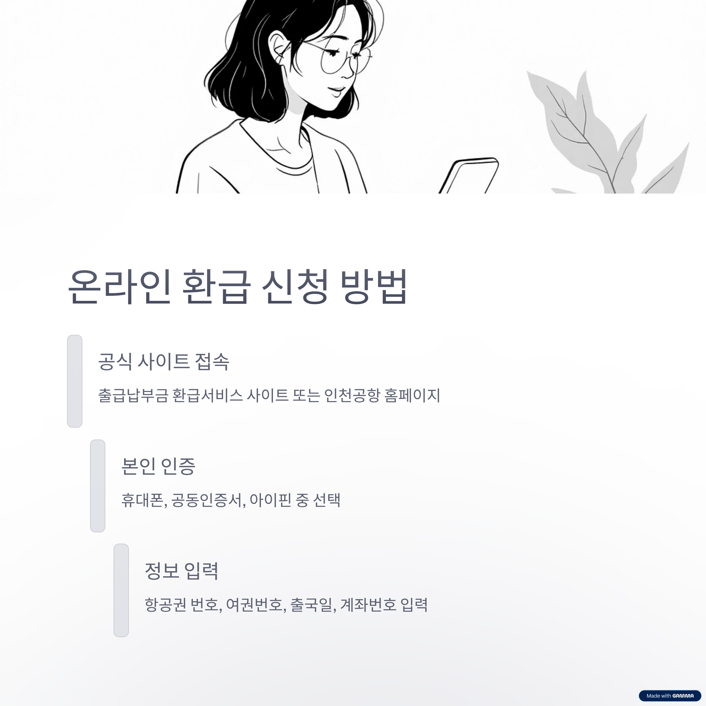 인천공항 출국납부금 환급절차 신청 완벽 가이드
