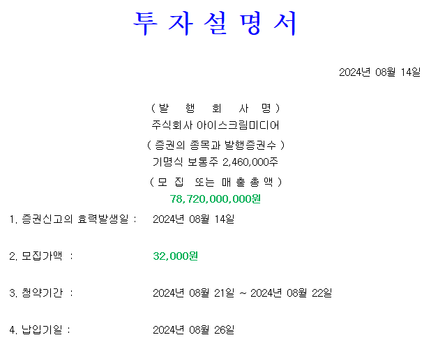 아이스크림미디어 공모가