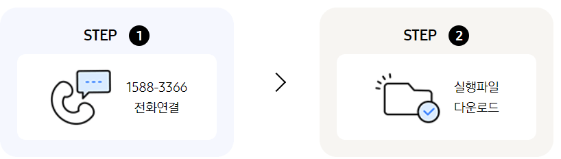 부산광역시 삼성전자 서비스센터 위치, 이용안내 (TV,노트북,컴퓨터,냉장고,에어컨,청소기 고장,수리,설치)