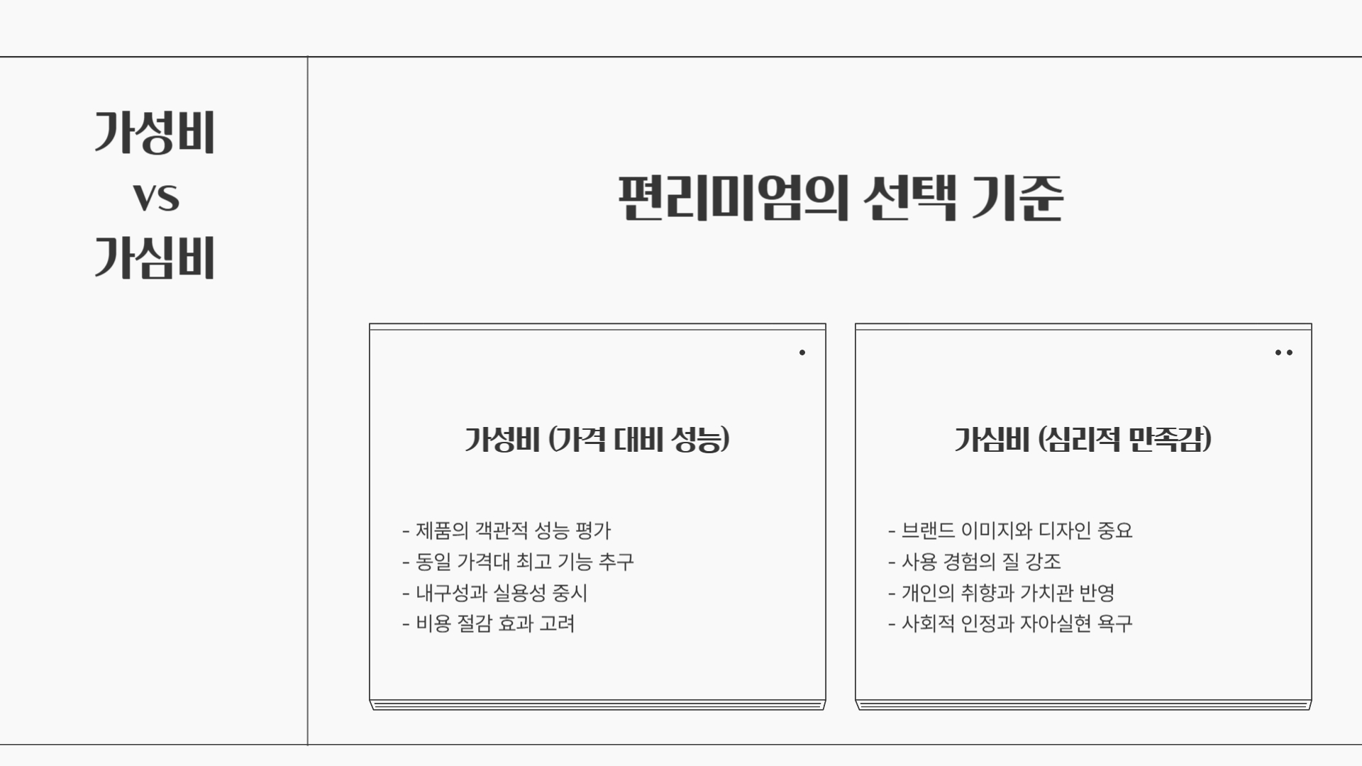 편리미엄