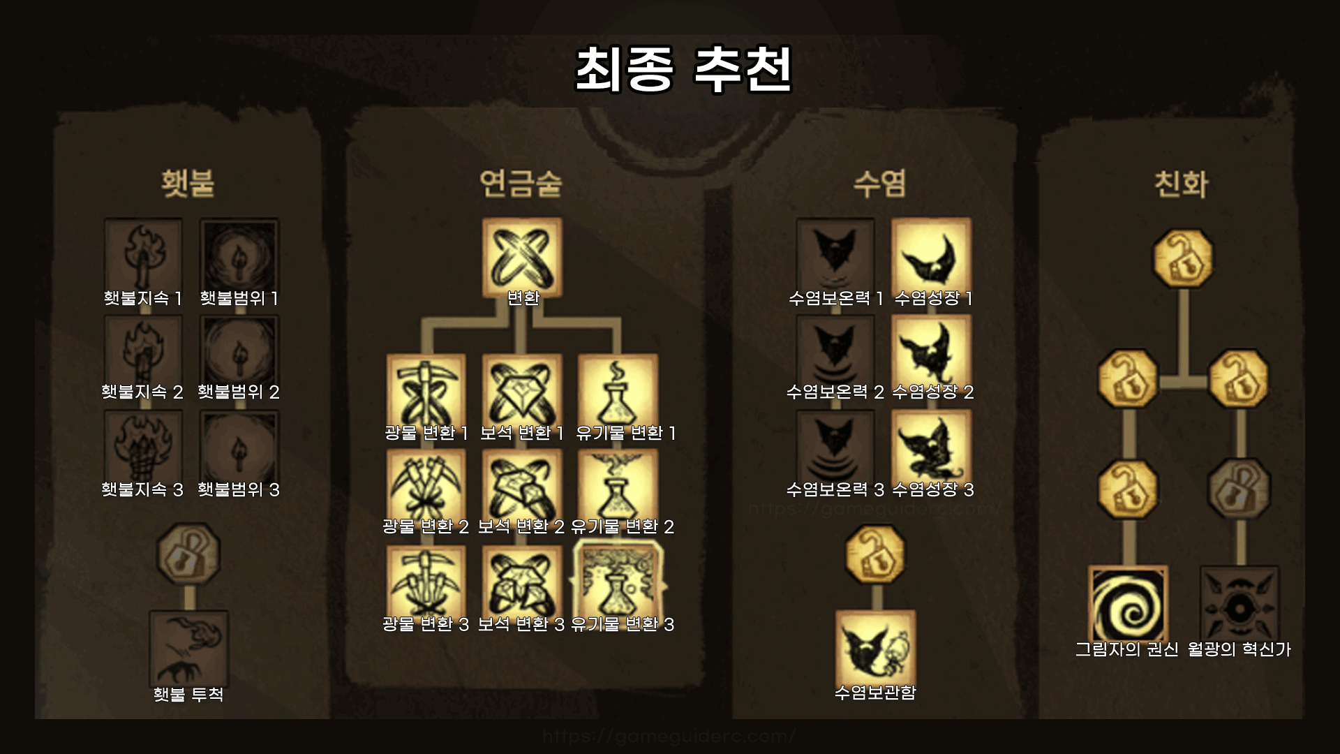최종 추천