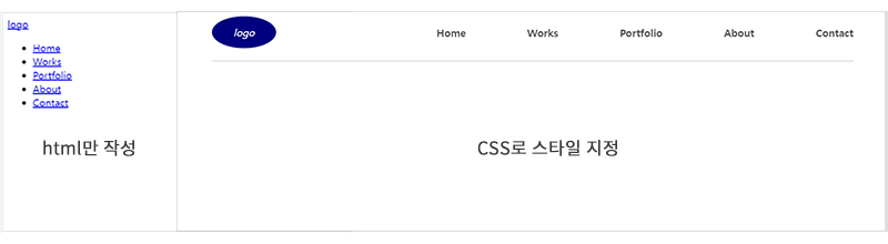 html만 작성한 웹 CSS가 적용된 웹 비교