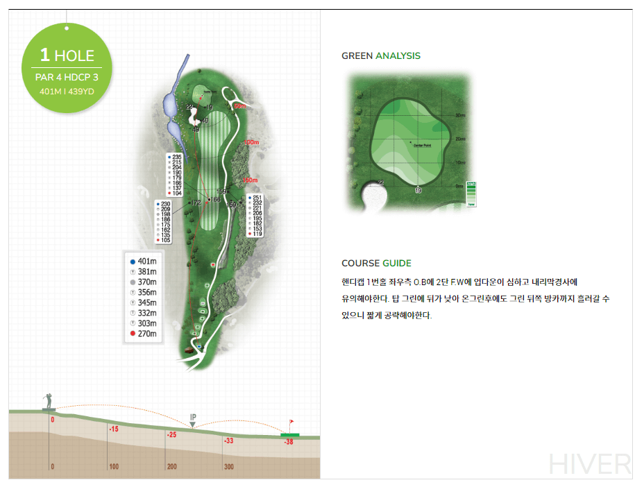 몽베르 컨트리클럽 이베르(겨울) 코스 01