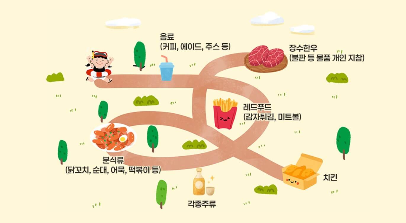 행사장 내 먹거리