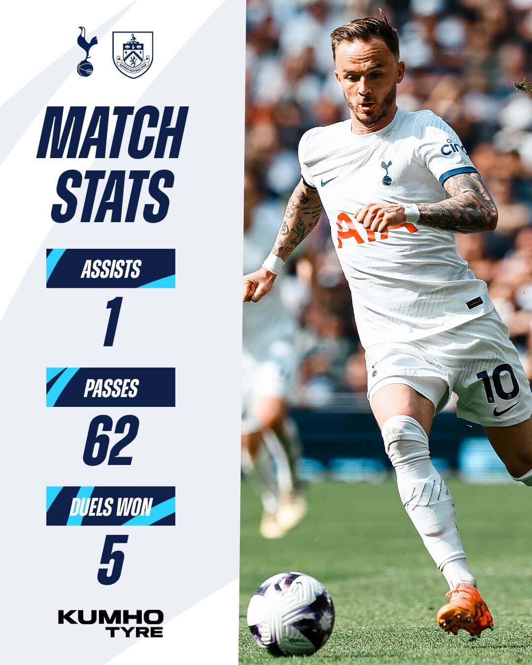 손흥민 번리전 하이라이트