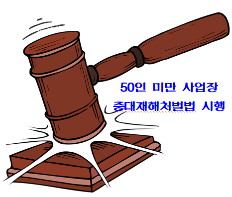 50인 미만 사업장 중대재해처벌법 시행