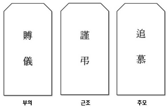 조의금 봉투 쓰는법