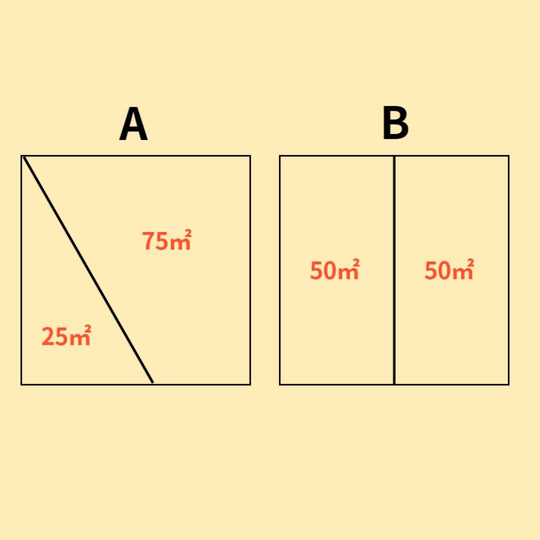 노란색-바탕에-면적이-25와-75로-나눠진-사각형-A와-50으로-각각-나눠진-사각형-B