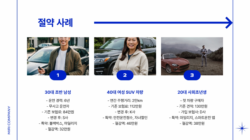 2025 자동차 보험료 비교 꿀팁! 1분 신청으로 최대 40만원 아끼는 법