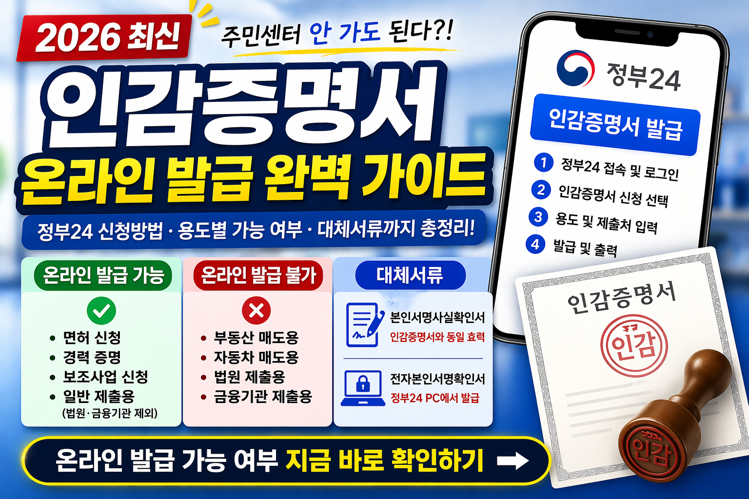 인감증명서 온라인 발급 완벽 가이드