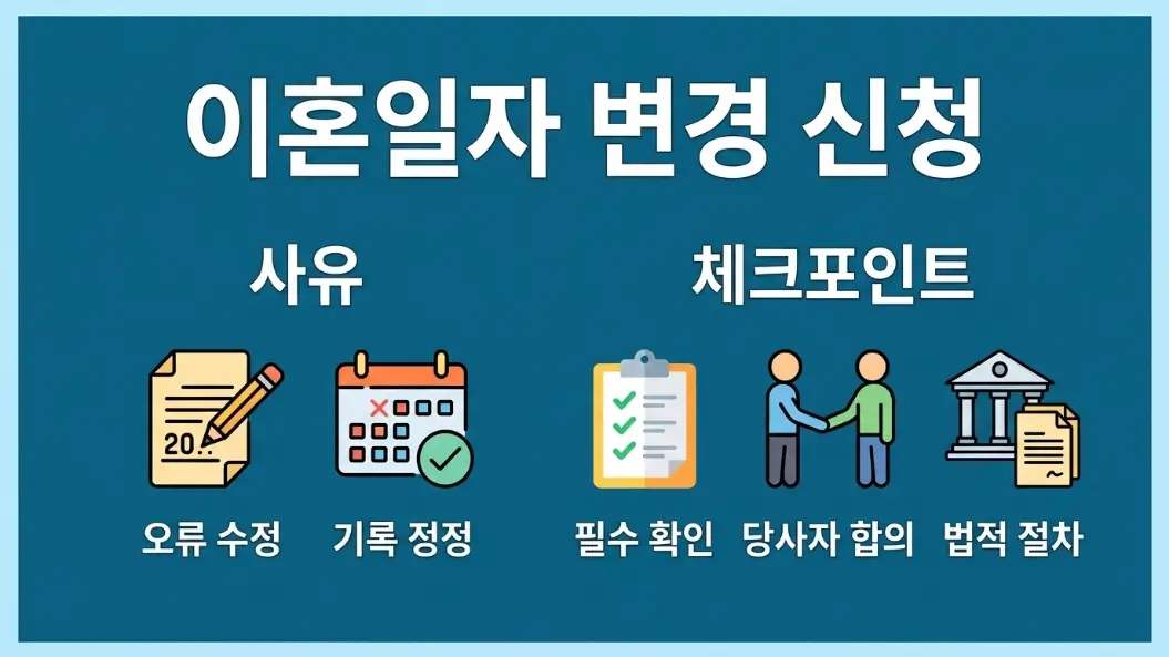 이혼기일 변경신청 사유