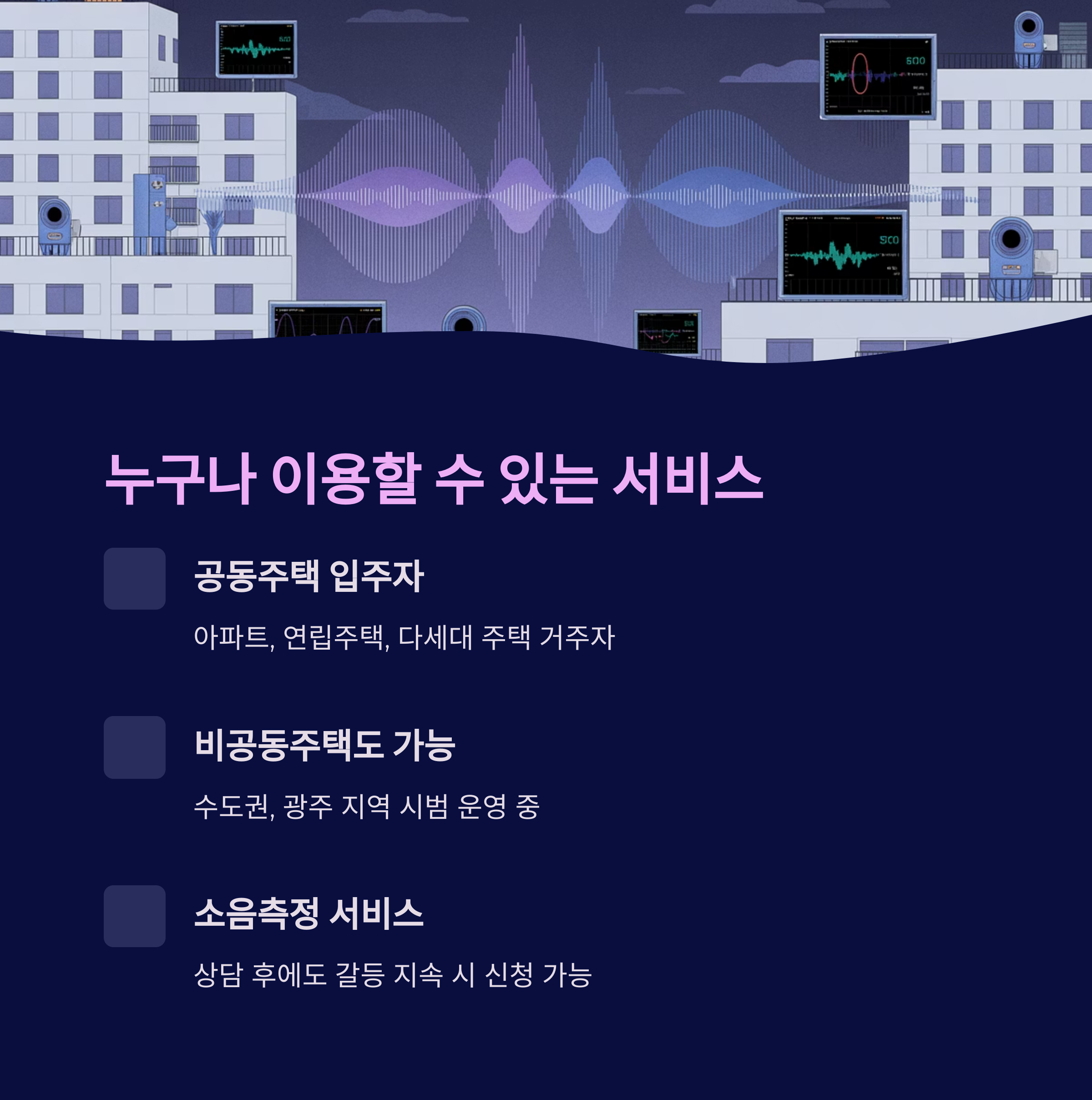 층간소음 상담 서비스를 누구나 이용할 수 있음을 안내하는 이미지로, 공동주택·비공동주택 입주자 대상 및 소음측정 가능 여부 설명 포함