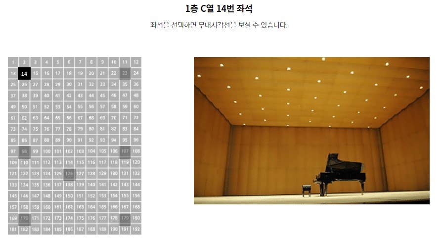 세종문화회관 세종 대극장 1층 좌석 배치도와 무대 시각선