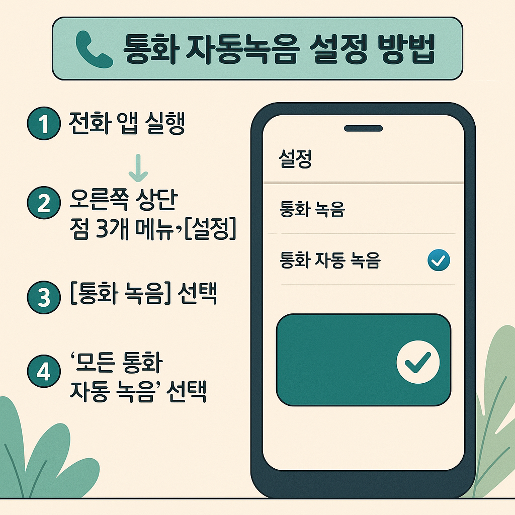 스마트폰에서 통화 자동녹음 기능을 설정하는 단계별 설명을 담은 한국어 일러스트 가이드