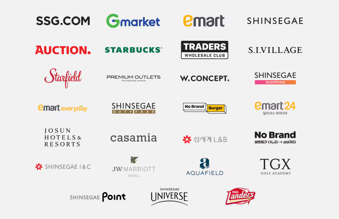 2024 대한민국 쓱데이