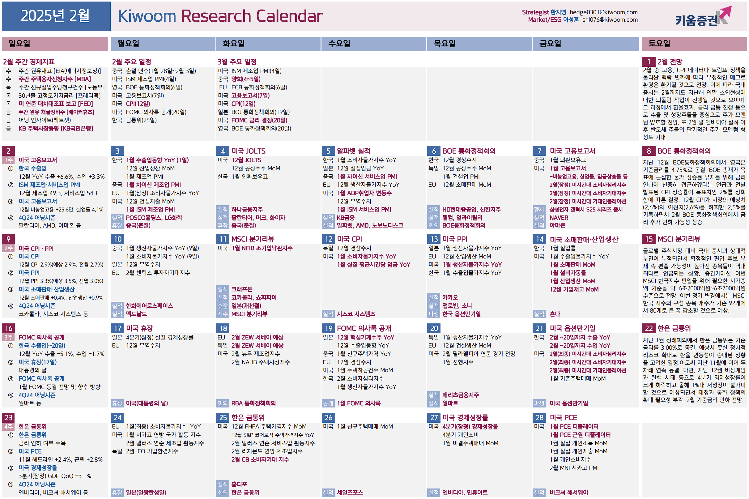 2025년 2월 키움 증시 캘린더