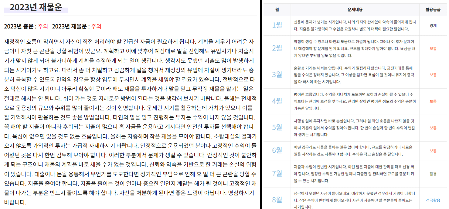 2023 농협 무료운세