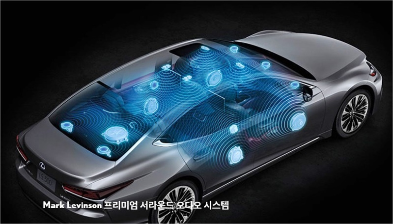 자동차 서라운드 사운드 시스템