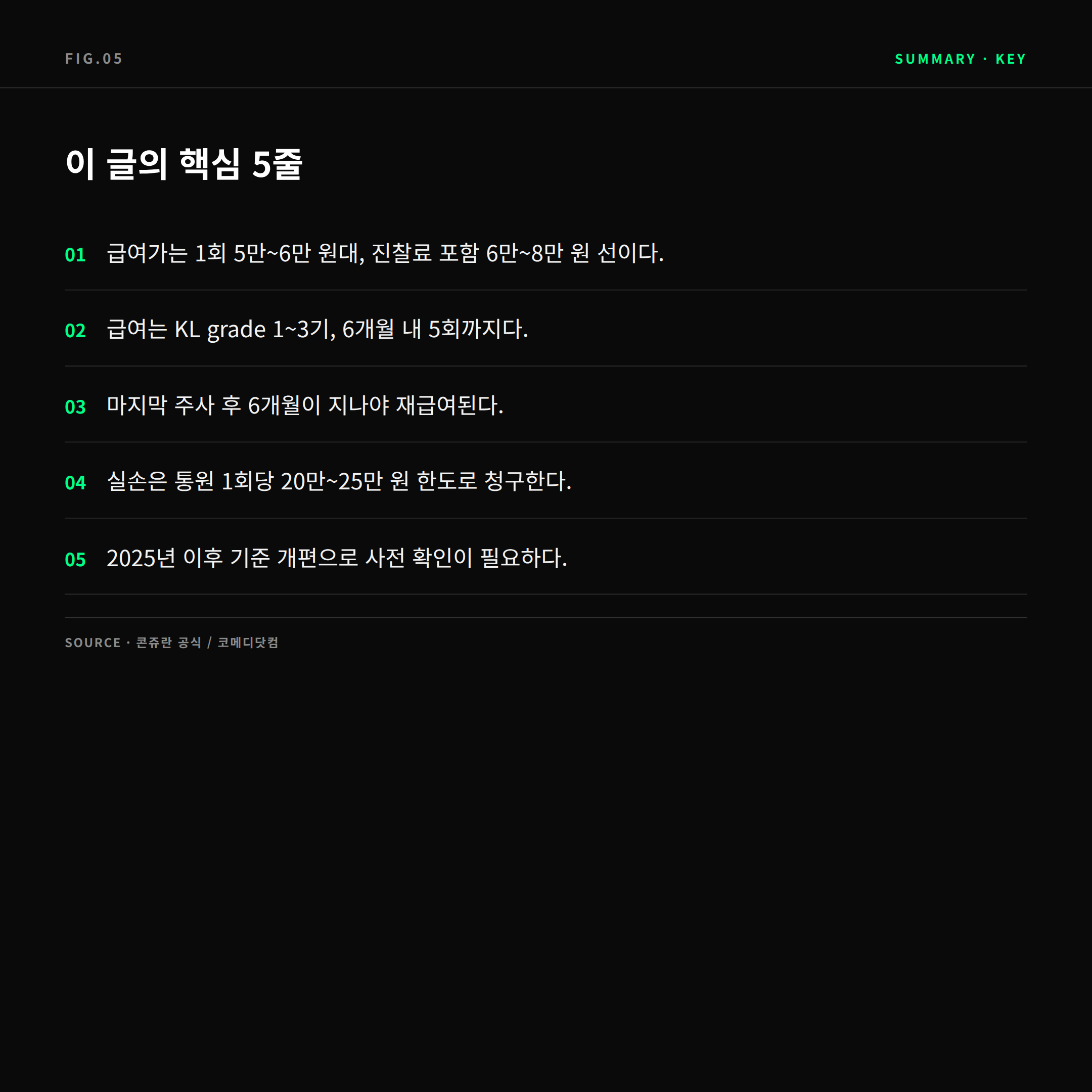 무릎 콘쥬란 주사 핵심 요약 5가지