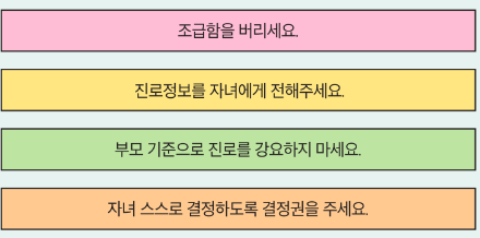 진로교육 원칙