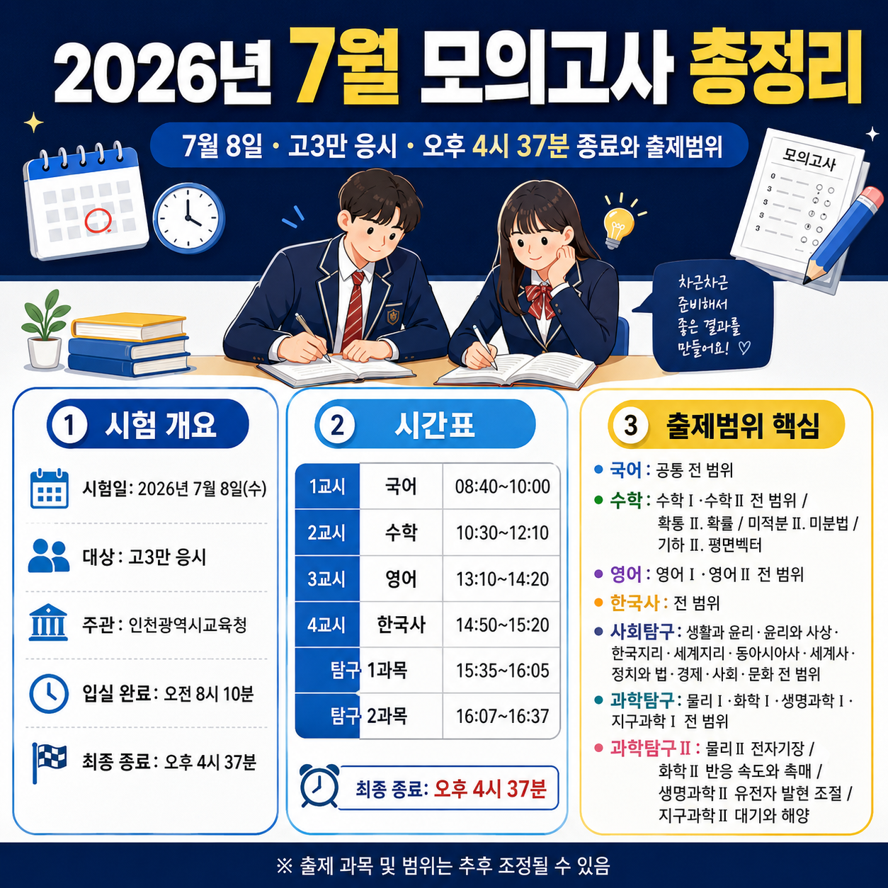 2026년 7월 모의고사 총정리: 7월 8일&middot;고3만 응시&middot;오후 4시 37분 종료와 출제범위