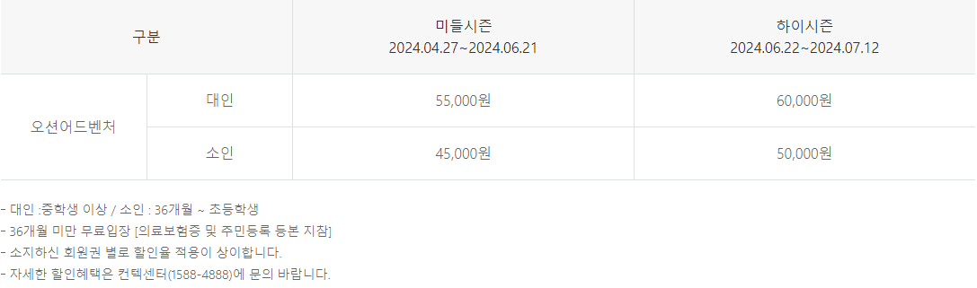천안-소노벨-워터파크-입장요금