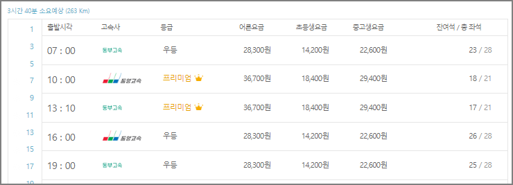 수원 고속버스터미널 시간표