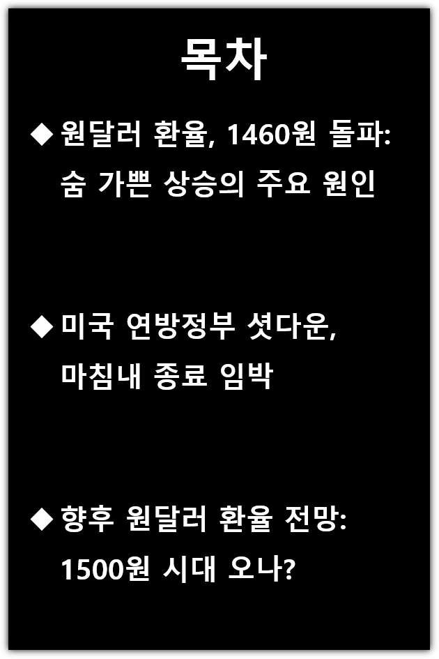 11월 12일 원달러 환율 상승 이유, 미국 셧다운 해제, 종료 날짜 및 환율 전망 목차