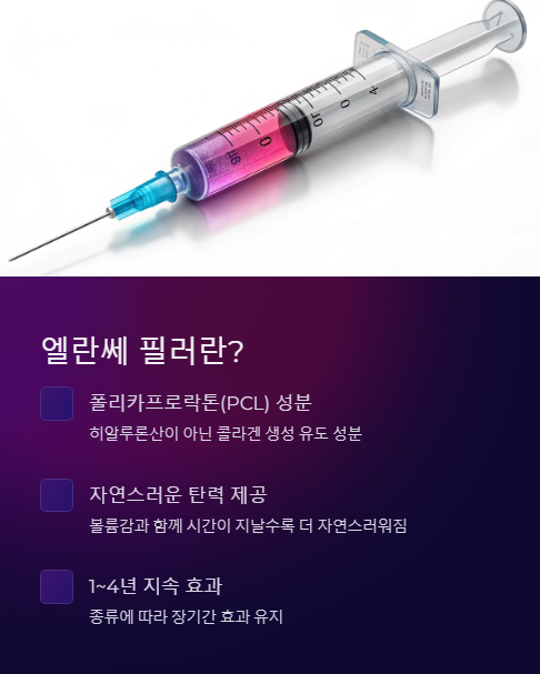 엘렌쎄 필러란?